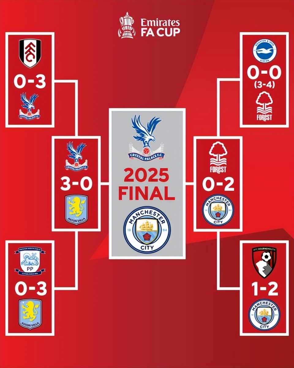 凯恩：法国会在世界杯扮演重要角色，德国也会希望能走得更远（凯恩：法国将成世界杯关键力量，德国盼走得更远）