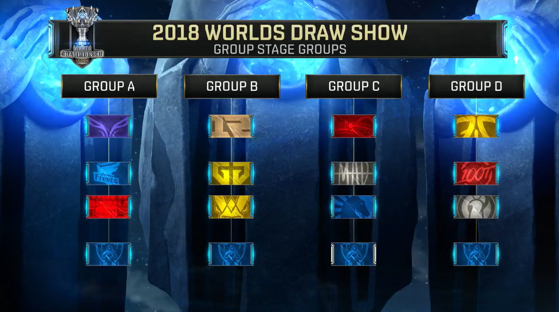 DRX公告：Zeka、BeryL选手确诊新冠