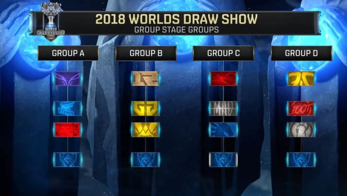 上海Major美洲RMR： M80 2-1 Bestia 保留资格希望