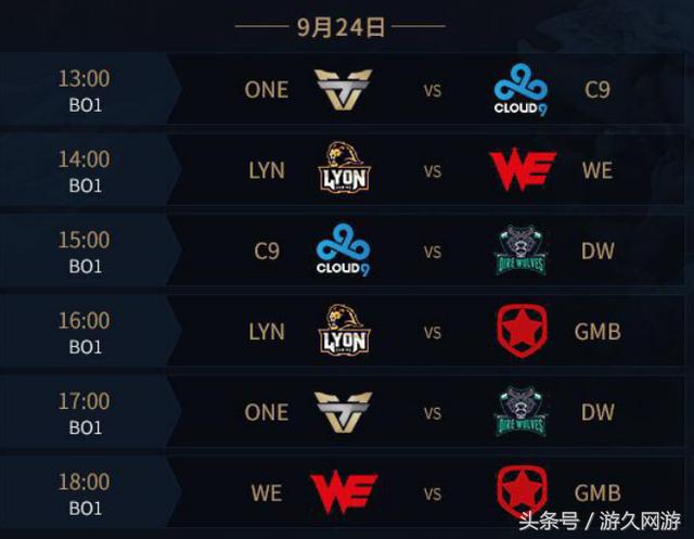 Falcons 对 GamerLegion 进行复仇，并晋级 PGL Bucharest 的半决赛